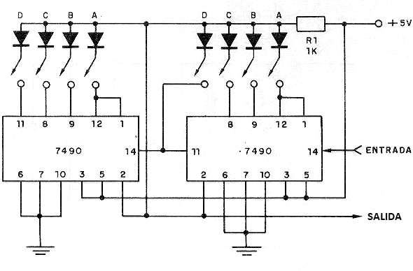 Figura 77-Divisor hasta 99 TTL
Figura 77-Divisor hasta 99 TTL