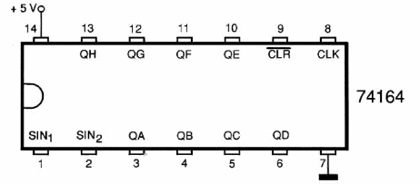 Figura 93 – SIPO de 8 bits

