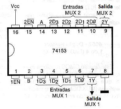 Figura 118 – Doble selector de datos 1 de 4
Figura 118 – Doble selector de datos 1 de 4