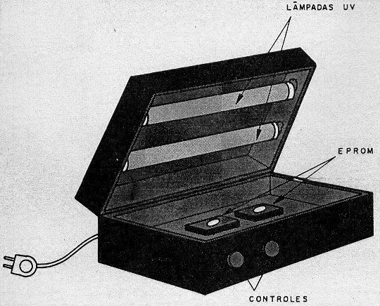Figura 144 – Un borrador EPROM de construcción casera
Figura 144 – Un borrador EPROM de construcción casera