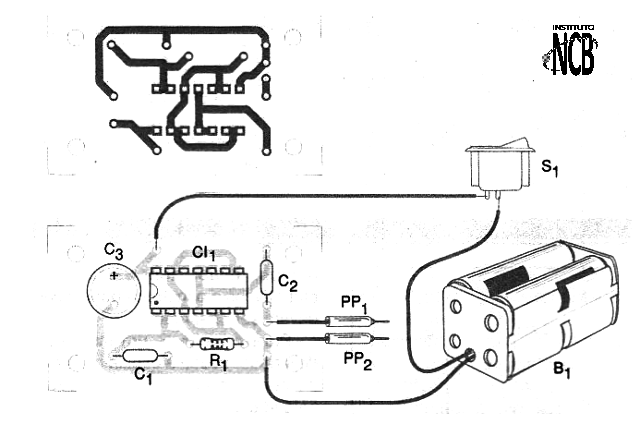 Figura 2
Figura 2