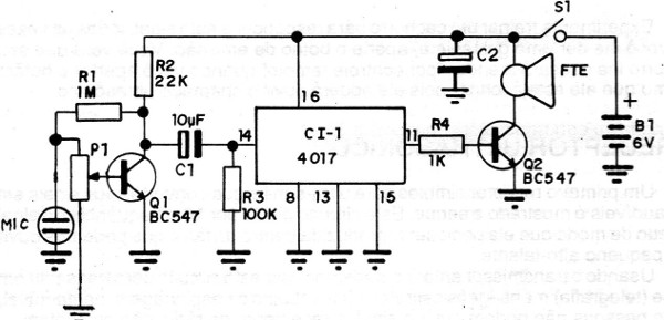 Figura 2 - Diagrama del receptor
