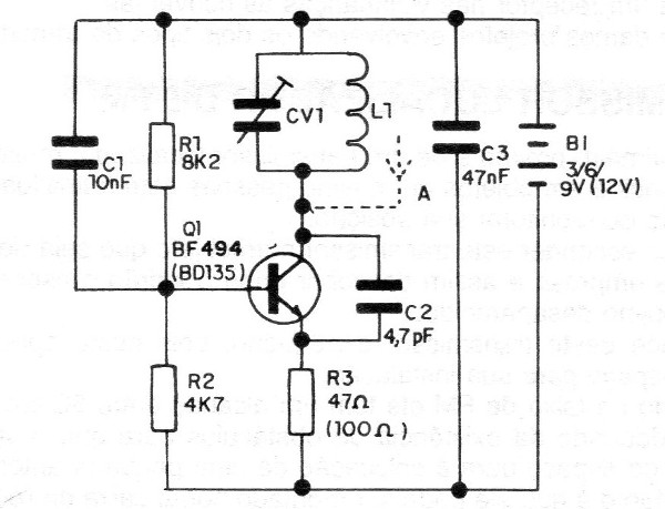 Figura 2 - Diagrama del transmisor
