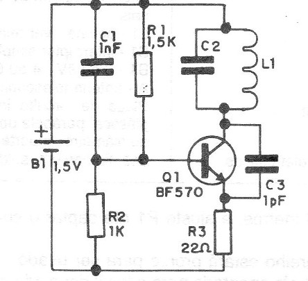 Figura 1 - Diagrama del transmisor
