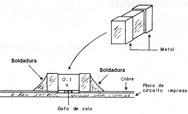 Figura 2 - Trabajar con componentes SMT
