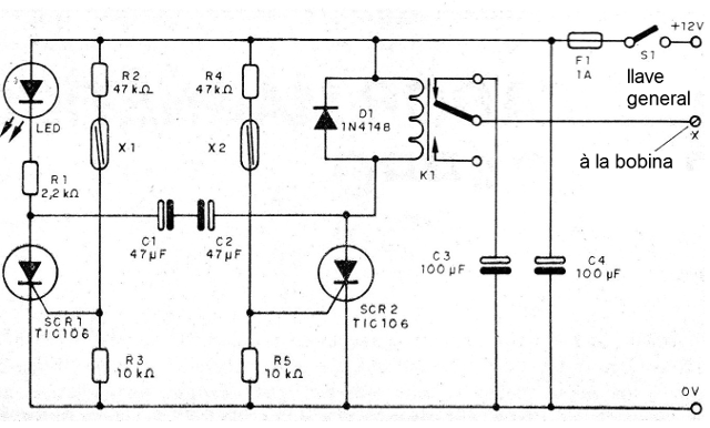Figura 3 - Diagrama del inmovilizador
Figura 3 - Diagrama del inmovilizador