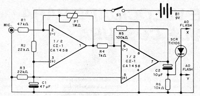 Figura 3 - Diagrama completo del aparato
Figura 3 - Diagrama completo del aparato