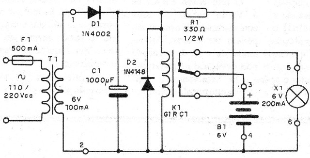 Figura 1- Diagrama del aparato
Figura 1- Diagrama del aparato