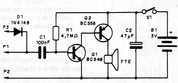 Figura 1 - Diagrama del aparato
Figura 1 - Diagrama del aparato