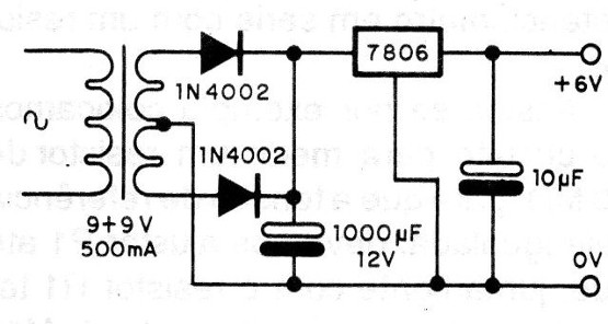 Figura 3 - Sugerencia de fuente
Figura 3 - Sugerencia de fuente