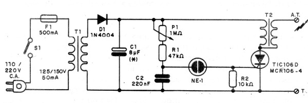 Figura 2 - Diagrama del electrificador
Figura 2 - Diagrama del electrificador