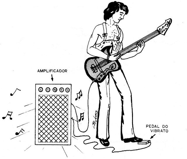 Figura 1 - El pedal de efectos Figura 1 - El pedal de efectos