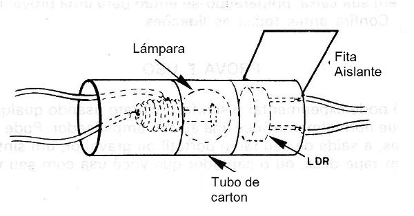Figura 12 - Montaje del acoplador
Figura 12 - Montaje del acoplador