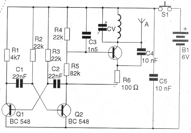 Figura 1 - Diagrama del transmisor
Figura 1 - Diagrama del transmisor
