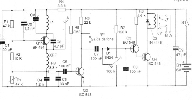 Figura 3 - Diagrama del receptor
Figura 3 - Diagrama del receptor
