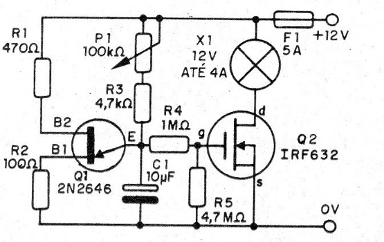 Figura 1 - Diagrama del indicador
Figura 1 - Diagrama del indicador