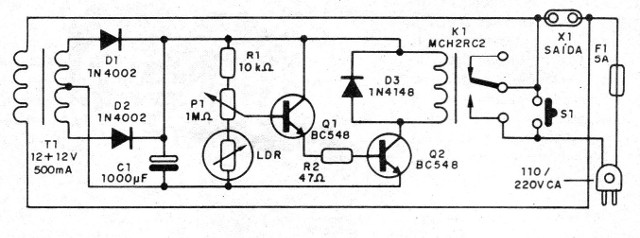 Figura 1 - Diagrama del aparato
Figura 1 - Diagrama del aparato