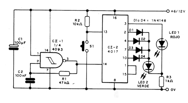 Figura 4 - Diagrama completo del sorteador
Figura 4 - Diagrama completo del sorteador