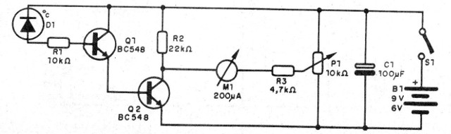 Figura 1 - Diagrama del detector
Figura 1 - Diagrama del detector