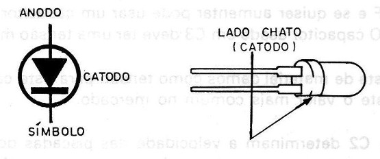 Figura 5 - Símbolo y polaridad de los LED
Figura 5 - Símbolo y polaridad de los LED