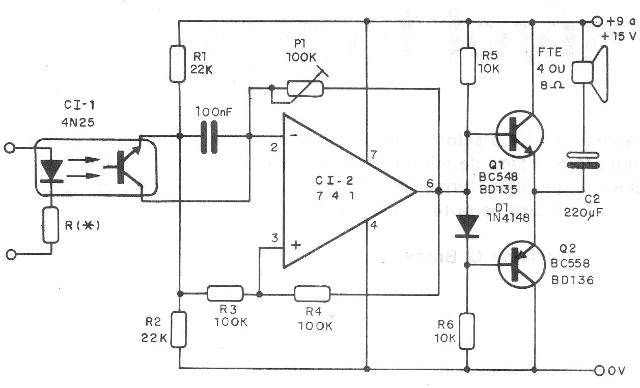 Figura 3 - Diagrama completo del sistema
Figura 3 - Diagrama completo del sistema