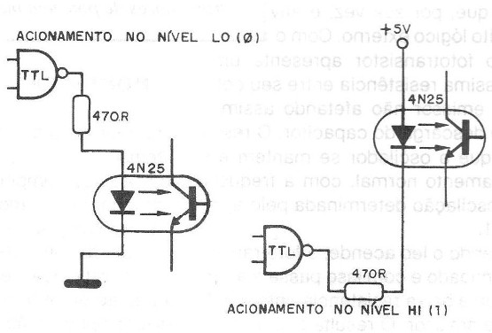 Figura 5 - Modos de conexión del acoplador
Figura 5 - Modos de conexión del acoplador