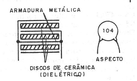 Figura 1 - El sensor con capacitor de cerámica
Figura 1 - El sensor con capacitor de cerámica