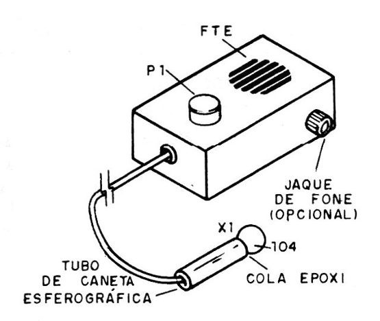 Figura 5 - Caja para el montaje final
Figura 5 - Caja para el montaje final