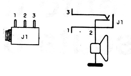 Figura 6 - Conexión del gato
Figura 6 - Conexión del gato