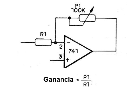 Figura 3 - Control de la ganancia
Figura 3 - Control de la ganancia