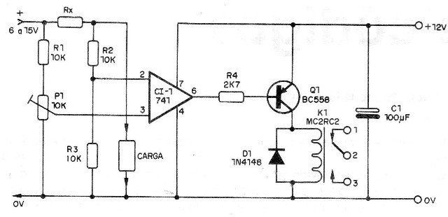 Figura 4 - Diagrama del sensor
Figura 4 - Diagrama del sensor