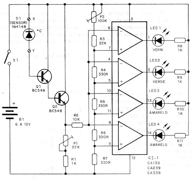 Figura 4 - Diagrama del aparato
Figura 4 - Diagrama del aparato