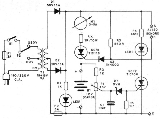 Figura 3 - Diagrama del cargador
Figura 3 - Diagrama del cargador