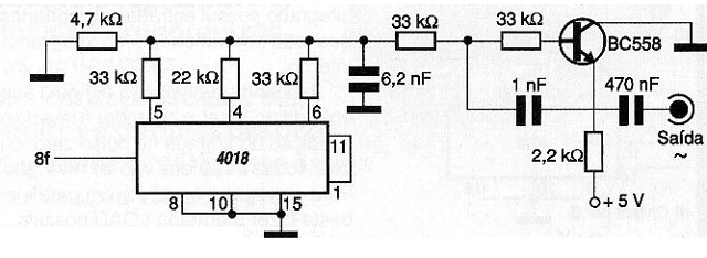 Figura 2 - Circuito completo del sintetizador digital de señales senoidales.
Figura 2 - Circuito completo del sintetizador digital de señales senoidales.