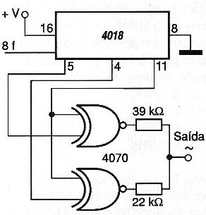 Figura 3 - Circuito para sintetizar sinusoides con menos precisión.
Figura 3 - Circuito para sintetizar sinusoides con menos precisión.