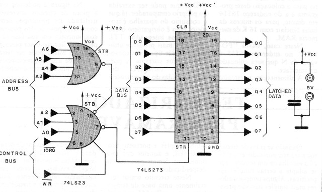 Figura 1 - Diagrama de la interfaz o shield
Figura 1 - Diagrama de la interfaz o shield