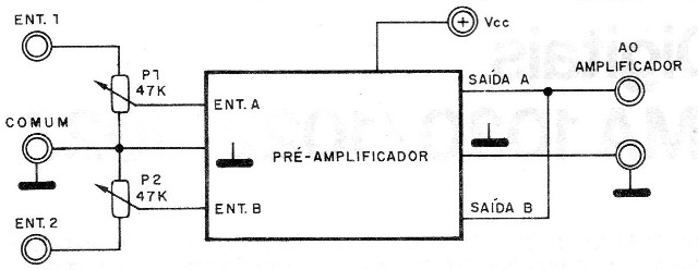 Figura 4 - Uso de mezclador
Figura 4 - Uso de mezclador