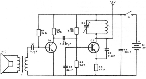 Figura 1 - Diagrama completo
Figura 1 - Diagrama completo