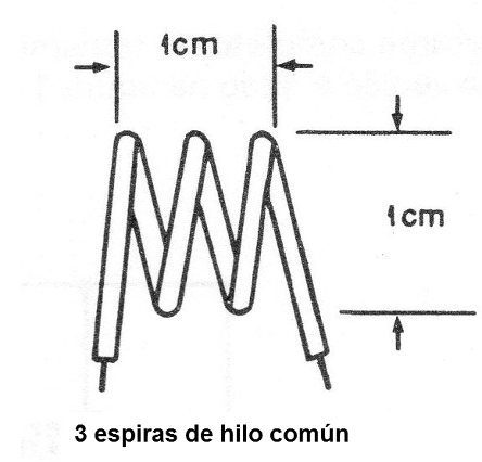 Figura 4 - La bobina
Figura 4 - La bobina