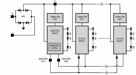 Figura 4 - Un solo controlador puede controlar varios desencadenadores de LED
Figura 4 - Un solo controlador puede controlar varios desencadenadores de LED