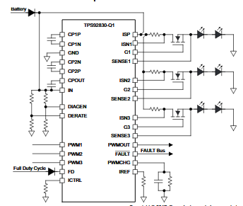 Figura 1 - Diagrama simplificado
Figura 1 - Diagrama simplificado
