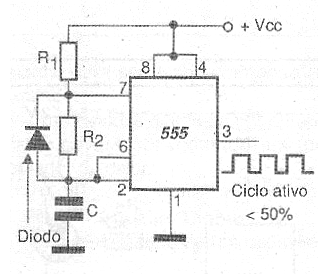 Figura 14 - Obteniendo ciclos activos menores que 50%.
Figura 14 - Obteniendo ciclos activos menores que 50%.