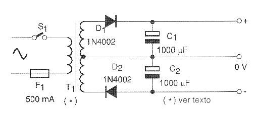 Figura 1 - Fuente simétrica simple, sin regulación. La corriente es la máxima del transformador, hasta 1 A.
Figura 1 - Fuente simétrica simple, sin regulación. La corriente es la máxima del transformador, hasta 1 A.