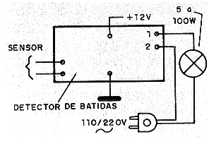 Figura 3 - Instalación del aparato con conexión a una lámpara.
Figura 3 - Instalación del aparato con conexión a una lámpara.