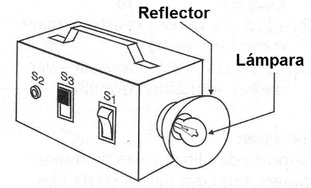 Figura 1 - Sugerencia de caja para el montaje
Figura 1 - Sugerencia de caja para el montaje