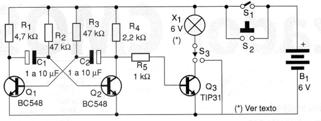 Figura 2 - Diagrama completo del aparato
Figura 2 - Diagrama completo del aparato
