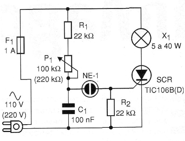 Figura 1 - Diagrama completo del dimmer
Figura 1 - Diagrama completo del dimmer