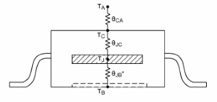 Figura1 - Recorrido del calor generado en un dispositivo que tiene un TAB
Figura1 - Recorrido del calor generado en un dispositivo que tiene un TAB