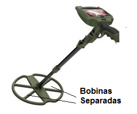 Figura 6 - Detector con bobinas separadas
Figura 6 - Detector con bobinas separadas