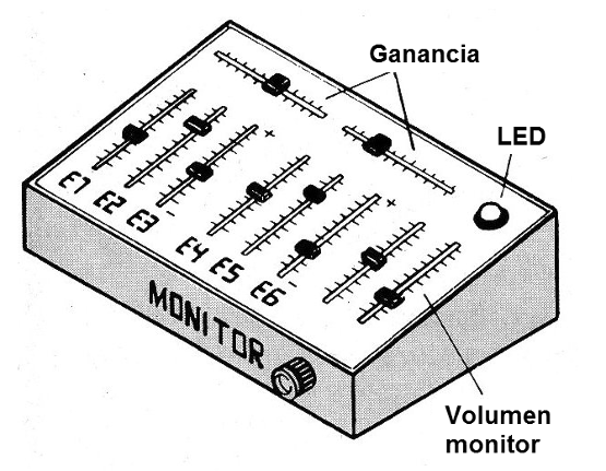 Figura 5 - Sugerencia de caja para el montaje
Figura 5 - Sugerencia de caja para el montaje